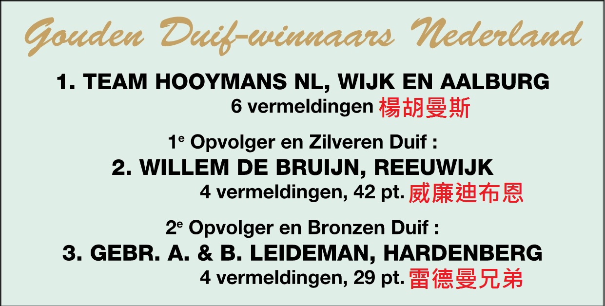 Willem de Bruijn, Reeuwijk(威廉迪布恩)
